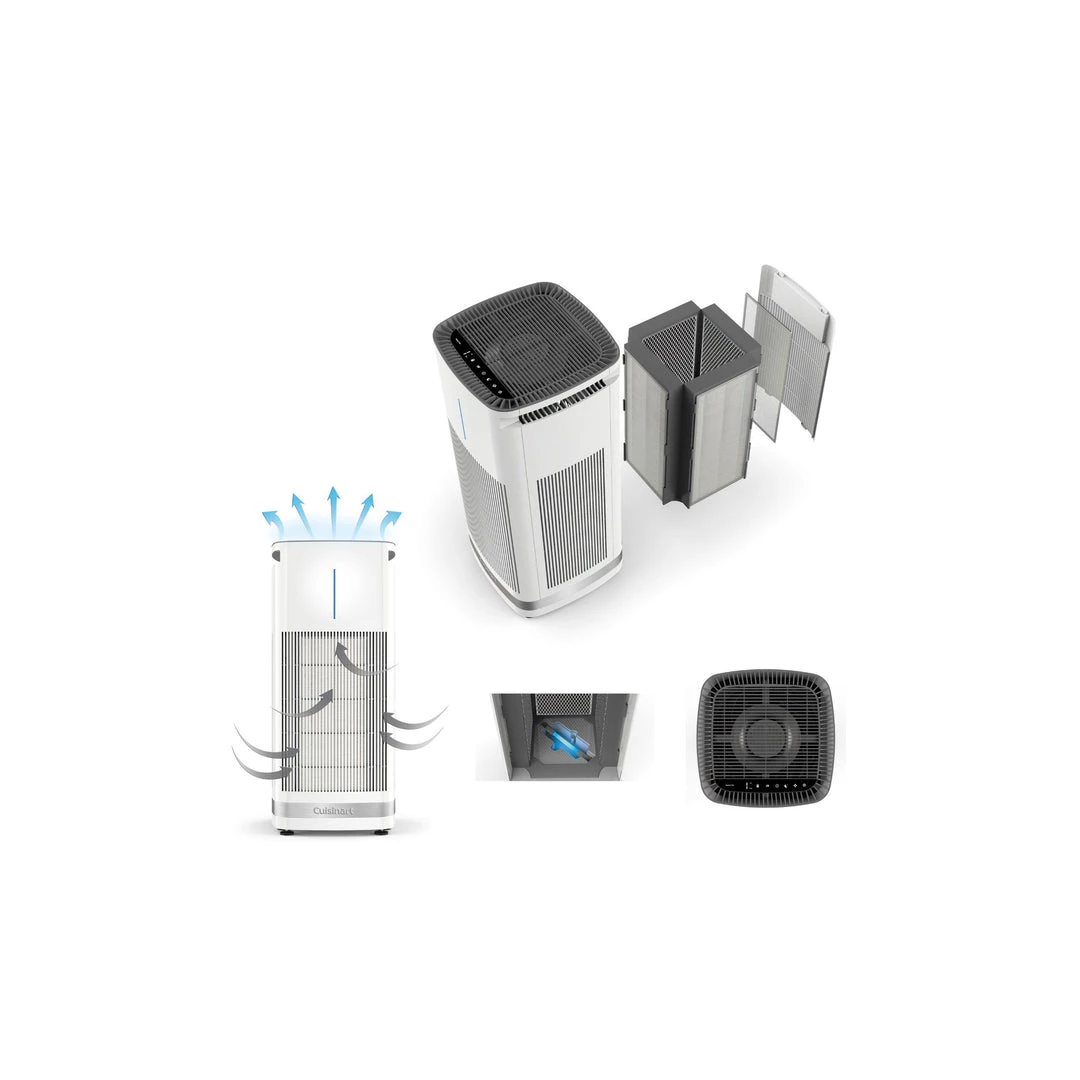 Coupon 🌟 Cuisinart Purxium Free Standing Air Purifier 🌟 3 Coupon 🌟 Cuisinart Purxium Free Standing Air Purifier 🌟 - Image 3